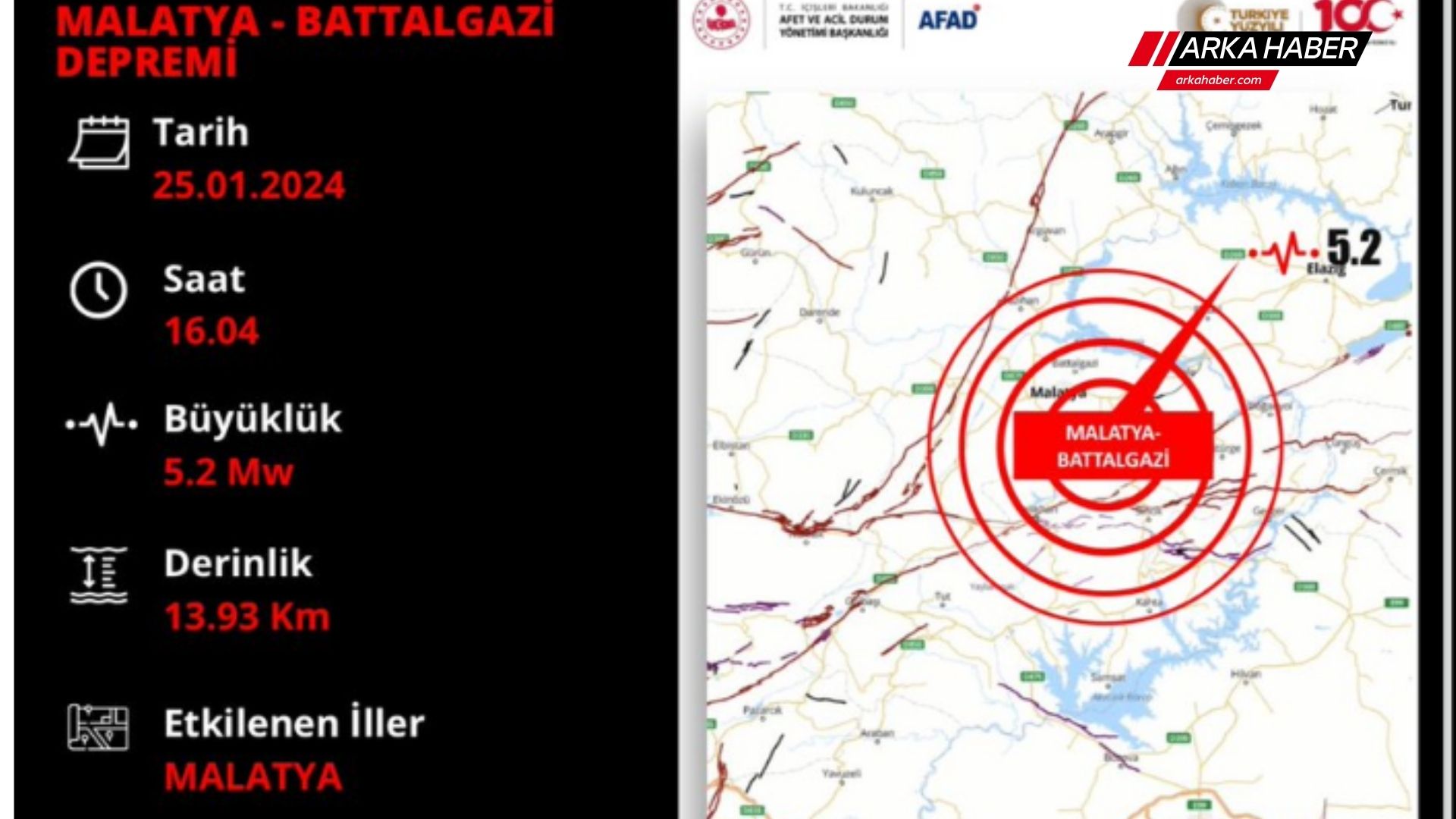 ATA PARTİ, AKP’YE LAİKLİK KARŞITI EYLEMLERİNDEN DOLAYI KAPATMA DAVASI AÇILMASI İÇİN YARGITAY CUMHURİYET BAŞSAVCILIĞI’NA ŞİKAYET DİLEKÇESİ SUNDU
